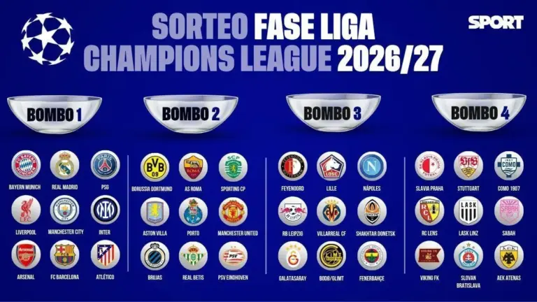 Sorteo de la Champions, en directo: rivales y partidos de Real Madrid, Barcelona, Atlético, Villarreal y Betis - Diario AS